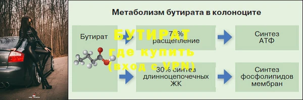 экстази Богородицк